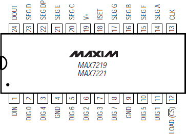 MAX7219