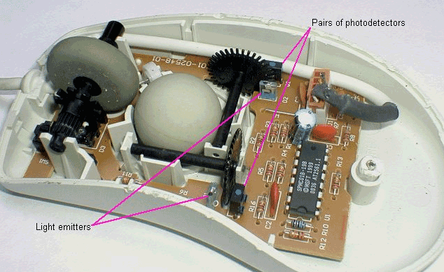 Modulo Encoder Rotativo 2 canali con Pulsante - Arduino rotary