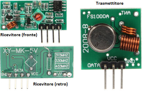 RF Ricevitore e Trasmettitore