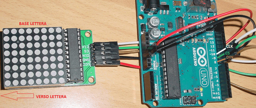 LED MATRIX Circuito