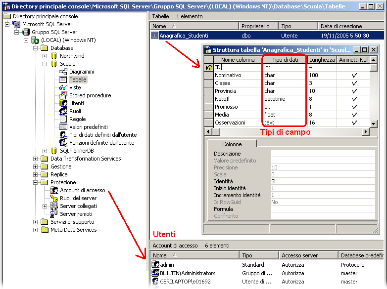 Sql Strumento Microsoft SQL SERVER