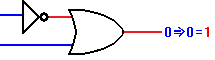 2-input impl gate
