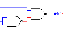 IMP basata su porte NAND