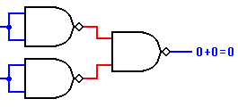 OR basata su porte NAND