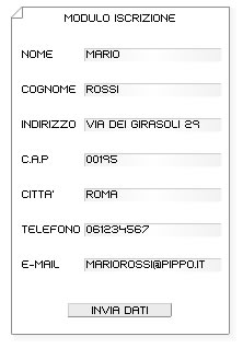 Il form